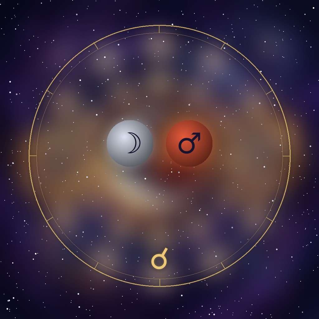Moon conjunct Mars: the Moon and Mars glyphs on a chart wheel, side by side, with the conjunction glyph