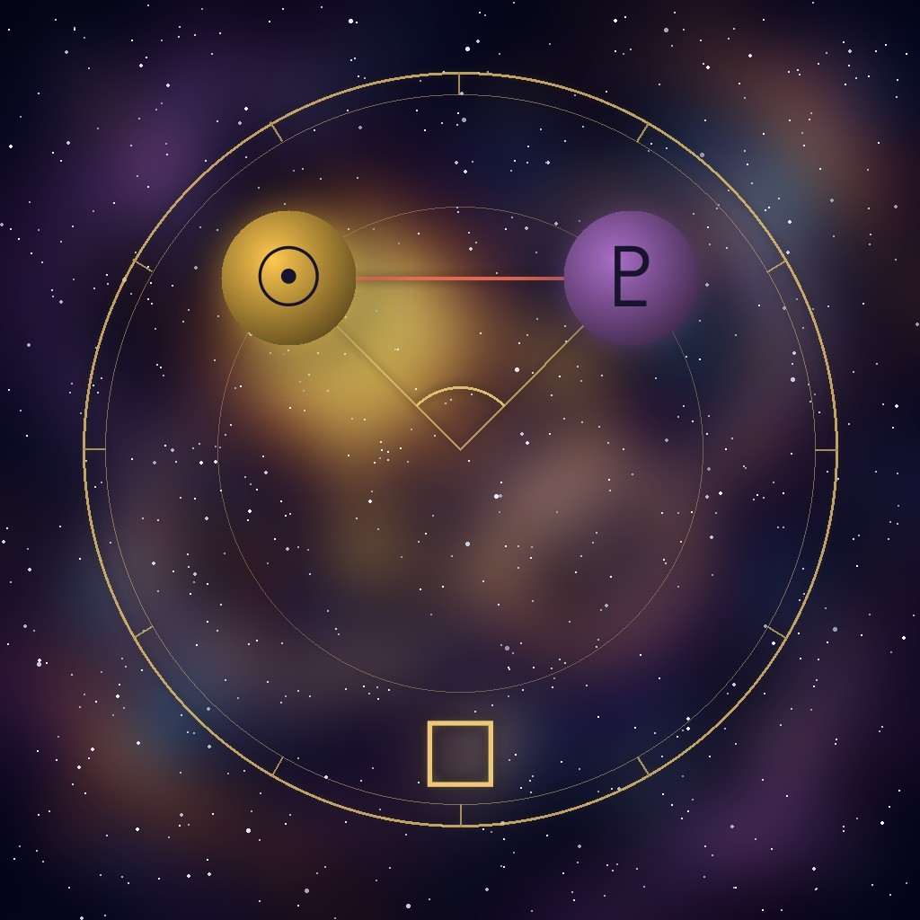 Sun square Pluto: the Sun and Pluto glyphs on a chart wheel, at a right angle, with the square glyph