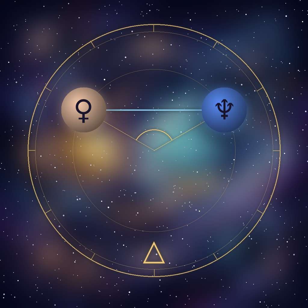 Venus trine Neptune: the Venus and Neptune glyphs on a chart wheel, 120 degrees apart, with the trine glyph